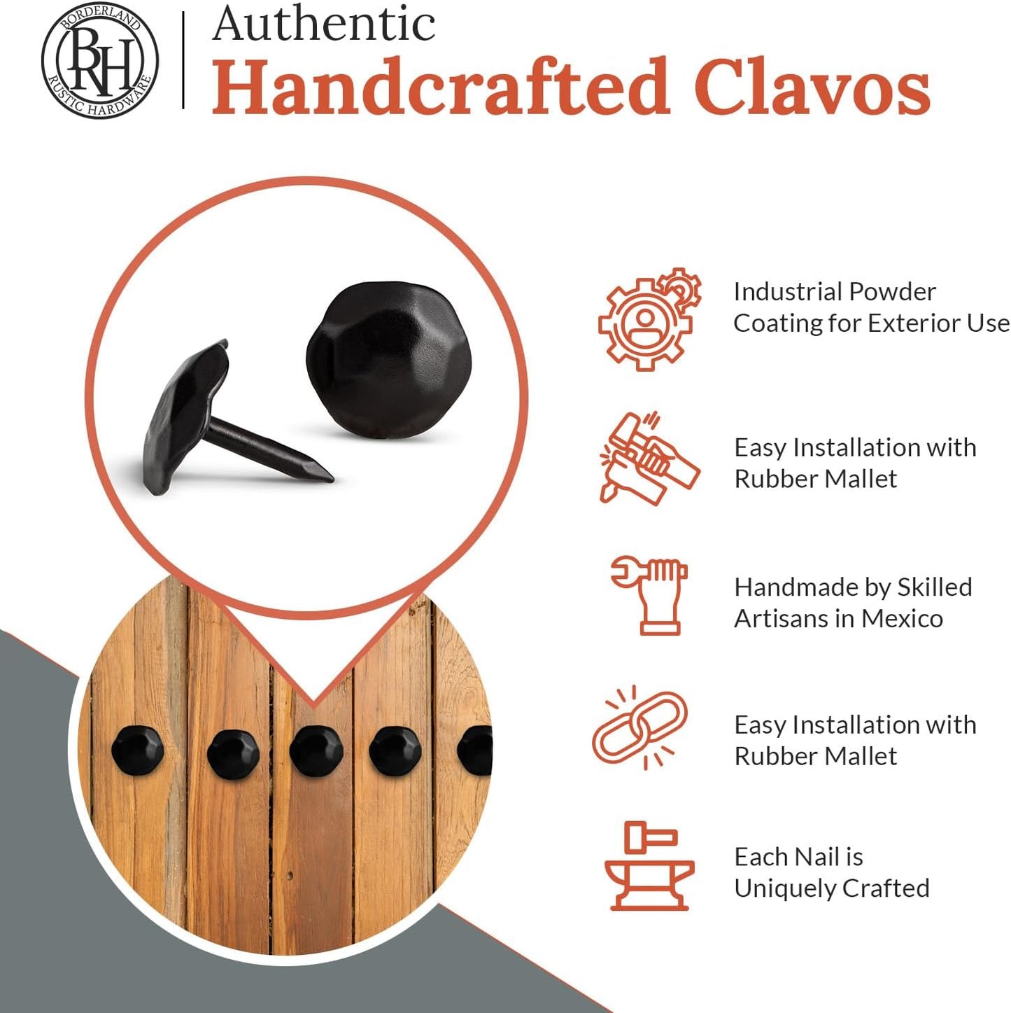 50 Pack 0.75" Round Head Iron Clavos Decorative Nails – Black – Handmade Rustic Round Fasteners for Farmhouse Shutters, Faux Wood Beams, Barn Doors, Shutters, Gates – Ornamental Wood Accent